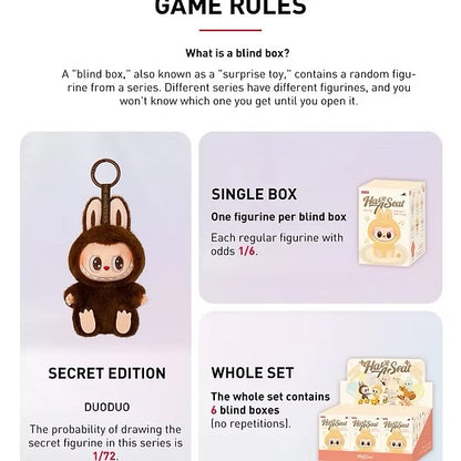 Labubu “Have A Seat” Blind Box