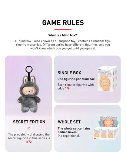 Pack Of 2 Set - Blind Box Labubu Plush – Limited-Edition Fuzzy Bunny‑Eared Monster - Big Into Energy Collection